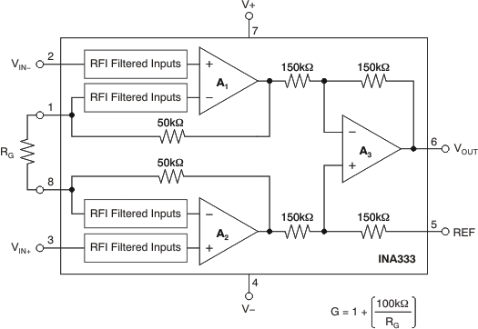 1Pcs INA333 Low-Power Zero-Drift Precision Instrumentation Amplifier Module rn