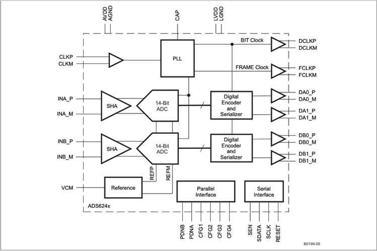 Car Alarm Installation Wiring Diagram - YUMINKYO-SHOP