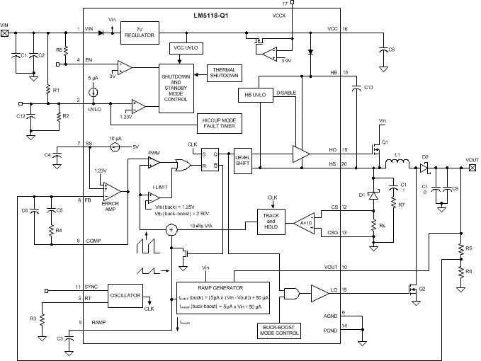Functional Block Diagram for LM5118-Q1.
