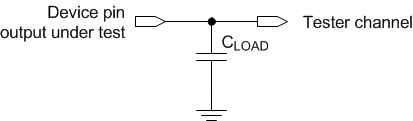 DLP470TP test_load_circuit.gif