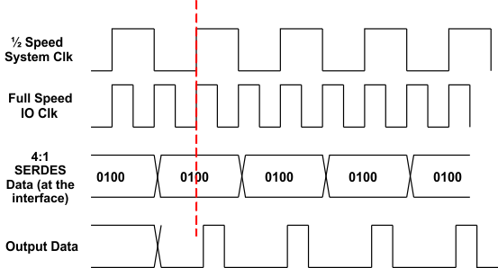 DLPC410 patt_align_lps024.gif