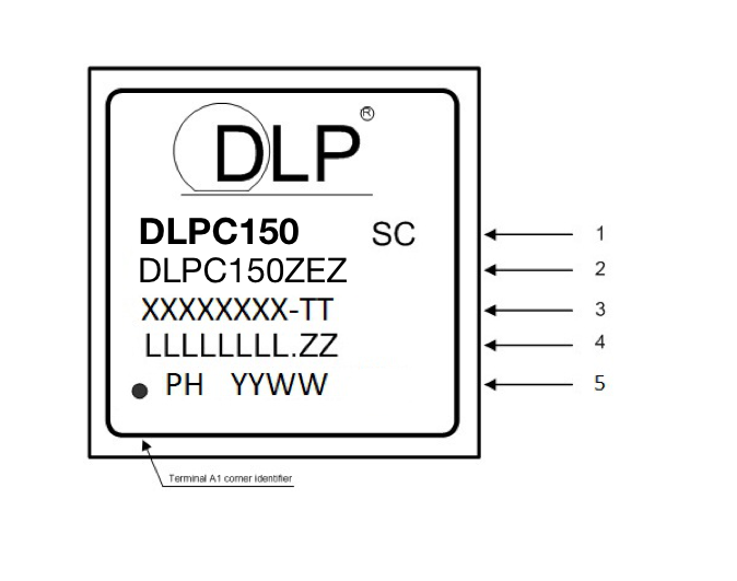 DLPC150 Dev_Marking.png