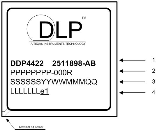 DLPC4422 DLPC4422_device.jpg