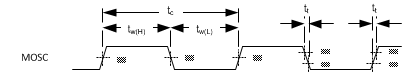 DLPC3436 System Oscillators