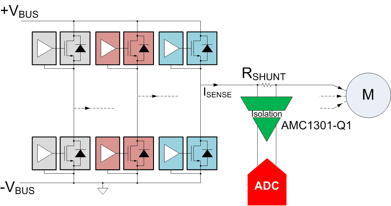  Isolierte Strommessung mit isolierten Verstärkern