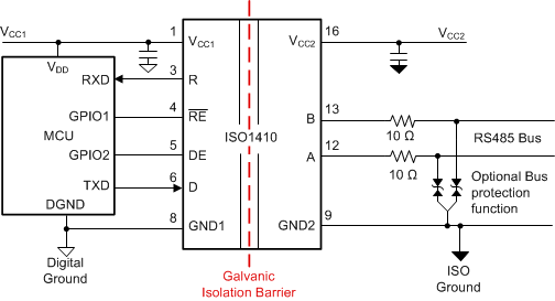 ISO1410 ISO1410 を使用した絶縁型 RS-485
                    の統合設計