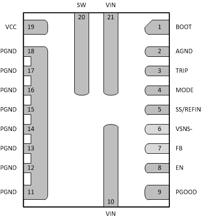TPS548B23, TPS548B28 TPS548B28 パッケージの底面図 - 非対称ピン配置