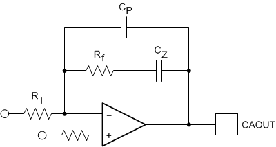 UCC2817A UCC2818A UCC3817A UCC3818A Current_Loop_SLUS577D.gif