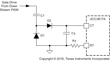 UCC2817A UCC2818A UCC3817A UCC3818A Sync_Down_Stream_SLUS577D.gif