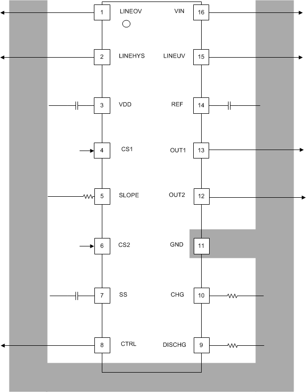 UCC28220 UCC28221 layout.gif