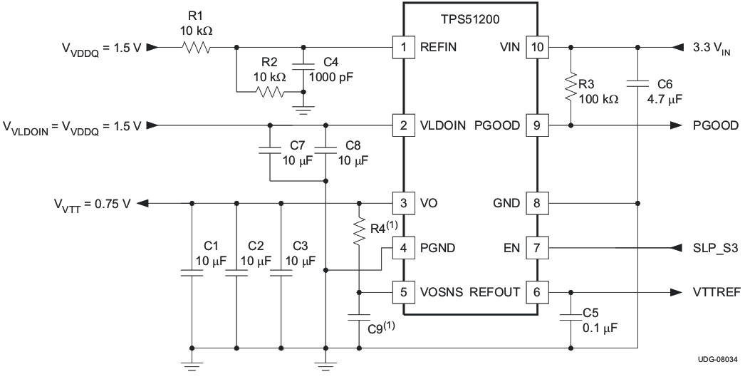 TPS51200 LFP を使用した 3.3VIN、DDR3 構成