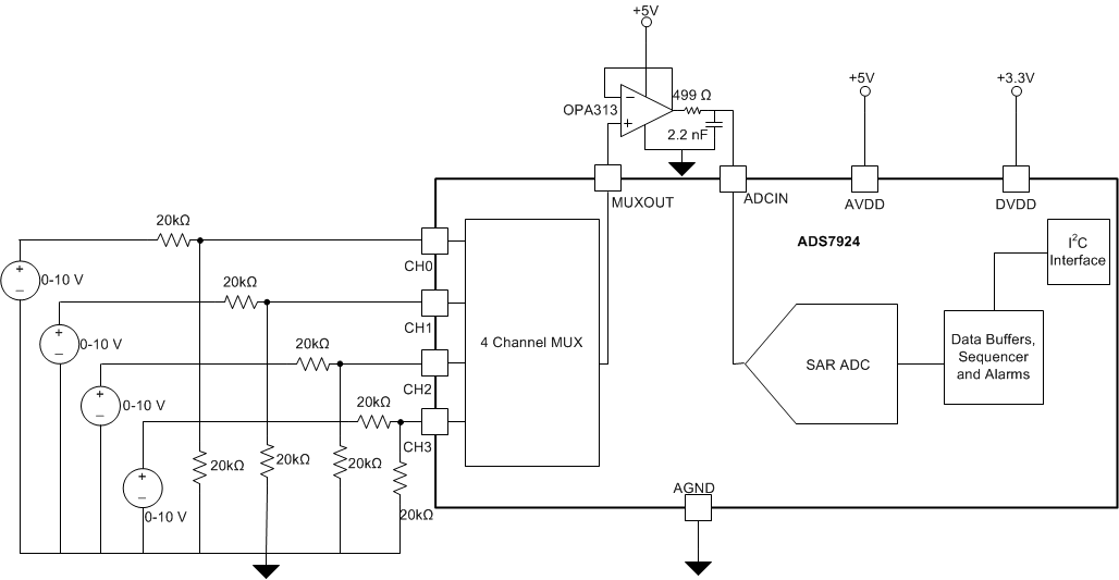 ADS7924 apps_1_bas482.gif