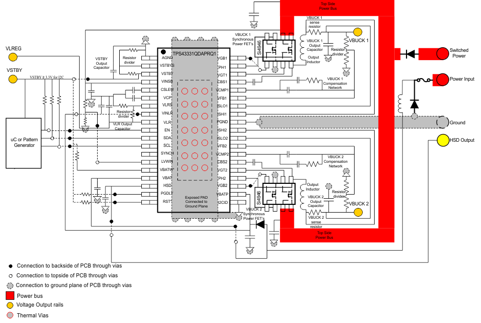 TPS43331-Q1 pcb_layout_lvsa38.gif