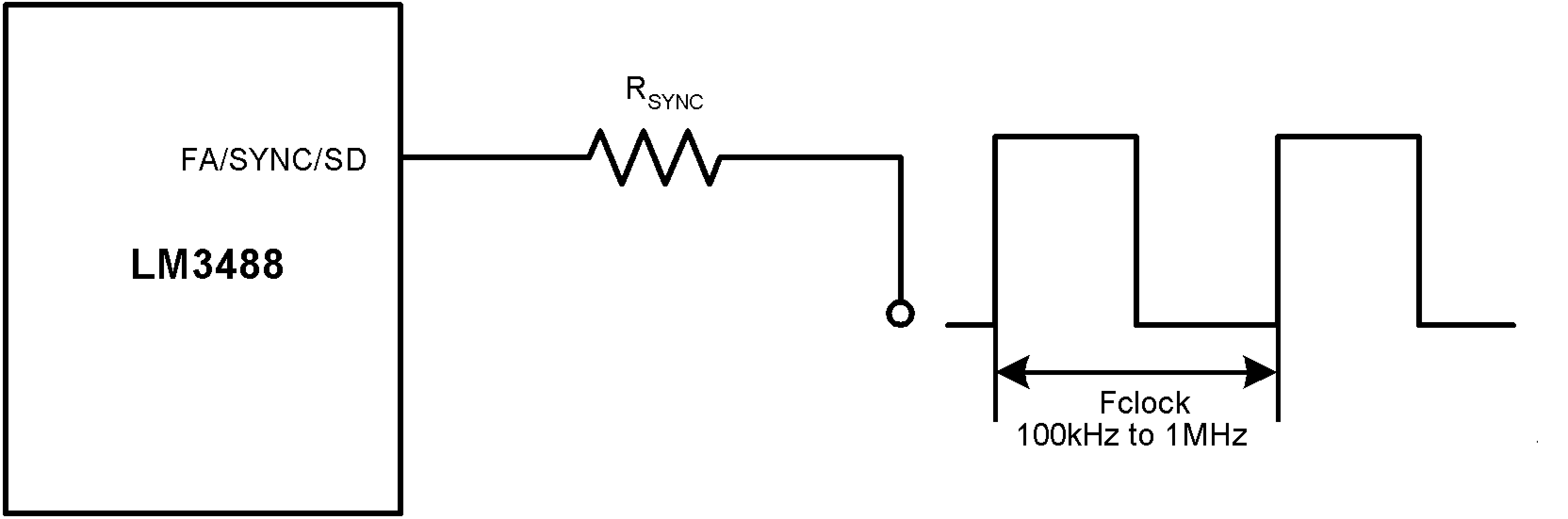 LM3488 LM3488-Q1 LM3488_Frequency_Synchronization.png