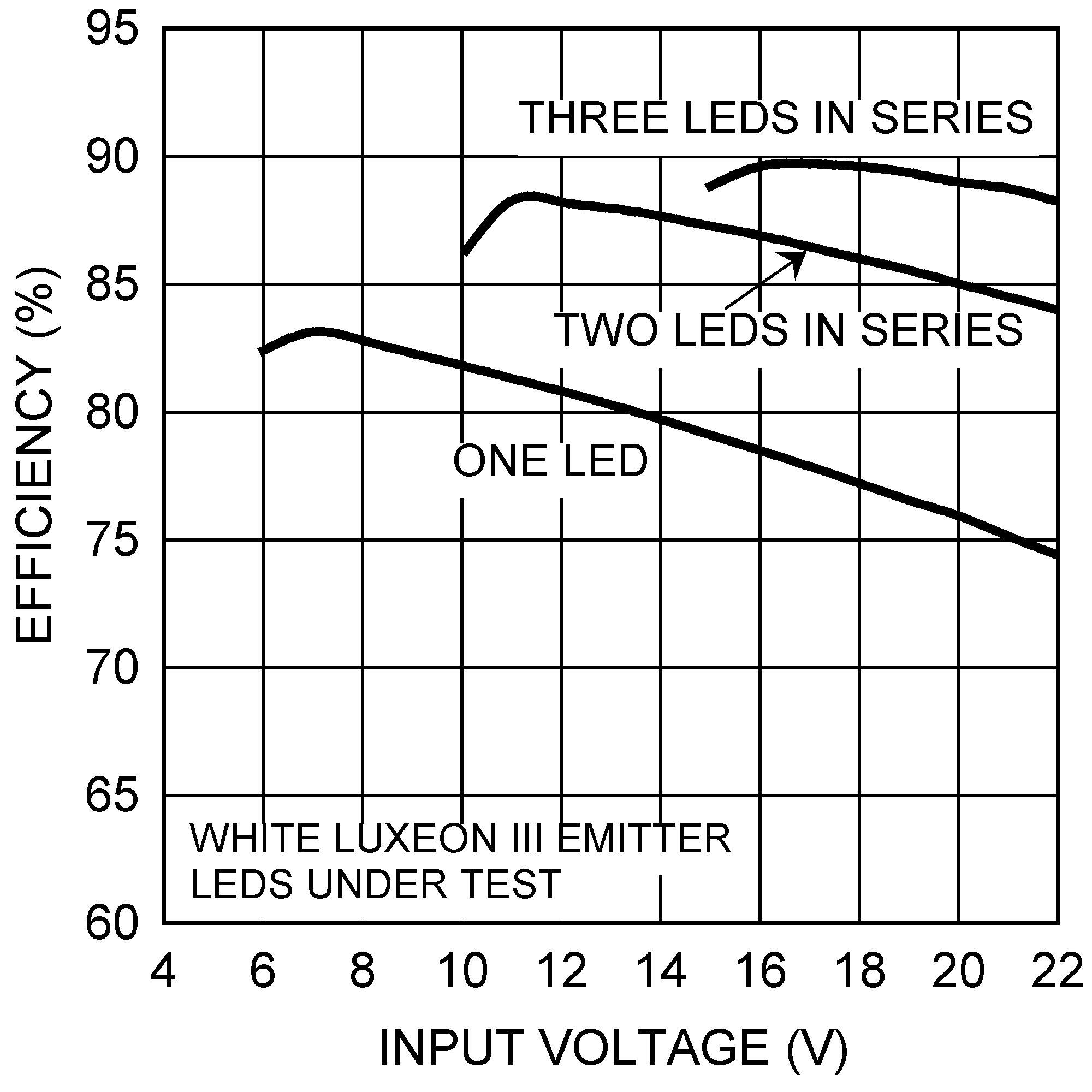 LM3405A 30015231.png