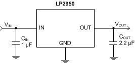 LP2950-N LP2951-N simplified_schematic_2950_snvs764.gif