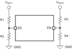 TPS62090 TPS62091 TPS62092 TPS62093 Voltagetracking.gif