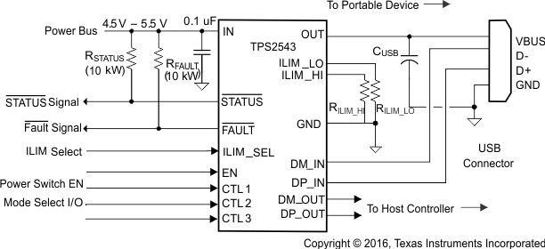 TPS2543 typ_app_FP_SLVSBA6.gif