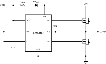 LM5109B simplified_application_snvsag6.gif