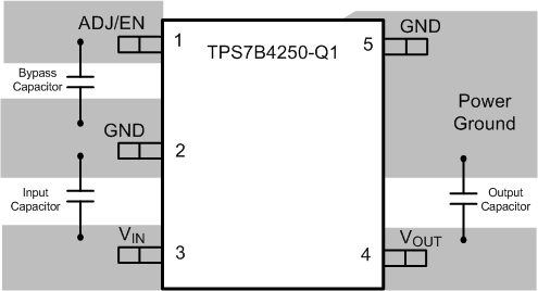 TPS7B4250-Q1 layout_slvsca0.gif