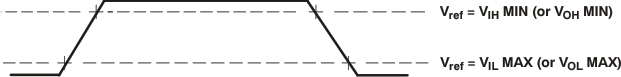 SM320C6748-HIREL pm_transvolt_prs348.gif