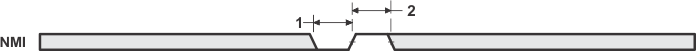SM320C6457-HIREL NMI_Interrupt_Timing_6484.gif