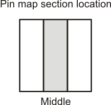 AMIC110 ball_map_middle.gif