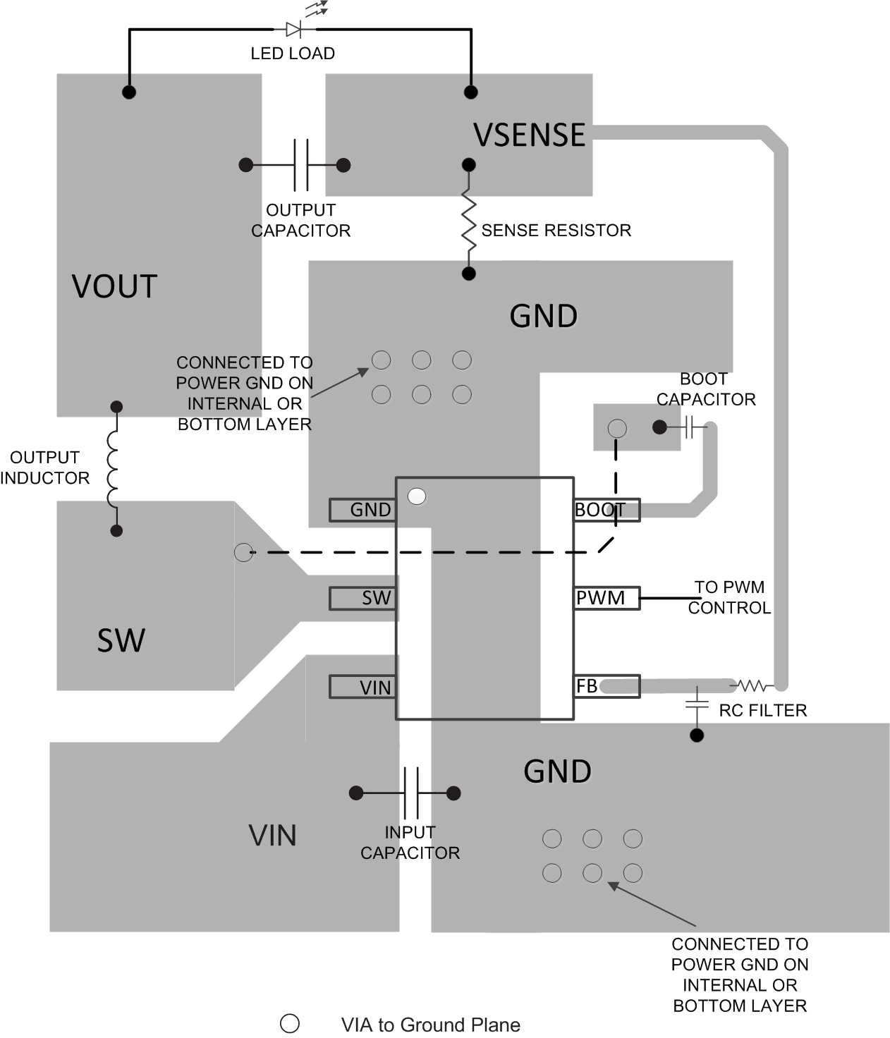 TPS54200 TPS54201 layout.gif