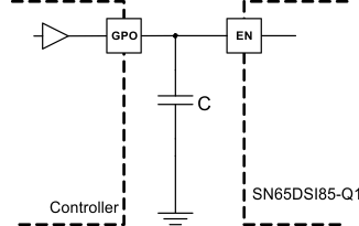 SN65DSI85-Q1 EN_input_from_active_controller_sllsej4.gif