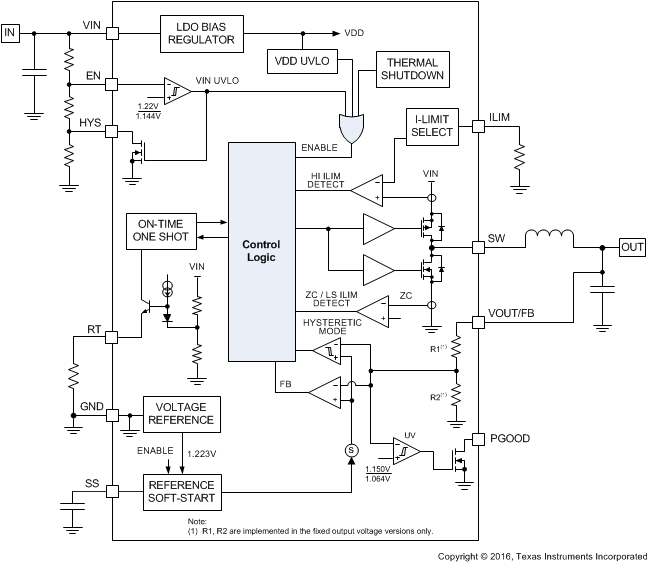 LM5166 Block_Diagram_SNVSA67.gif
