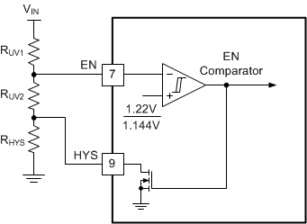 LM5166 UVLO_Circuit_SNVSA67.gif