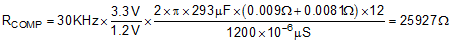 LM25141 equation_64_snvsaj6.gif