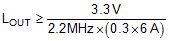 LM25141-Q1 equation_15_snvsaj6.gif