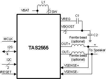 TAS2555 fp_schematic_lase69.gif