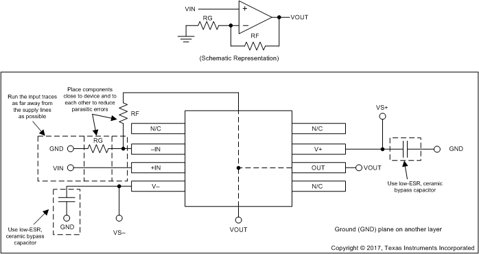 OPA188 layout_example_sbos642.gif