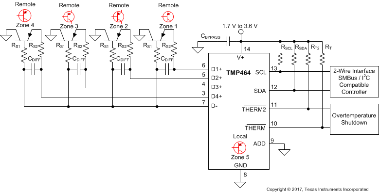 TMP464 tmp464_page1_diagram_v3.gif