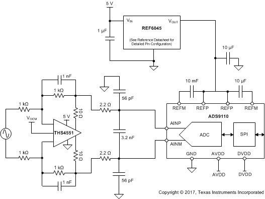 ADS9110 apps_ckt_diff_bas629.gif
