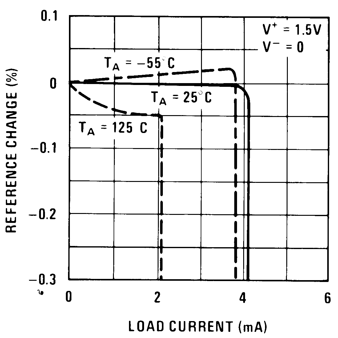 LM10-MIL 00565246.png