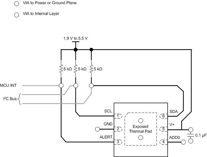 TMP116 TMP116N Layout_01_SBOS740.gif