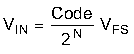 ADC12DJ3200 Vin_Equation.gif