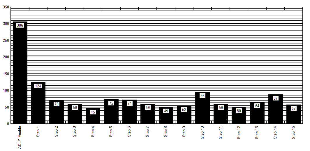 LMK04616 D001_SNAS655.gif