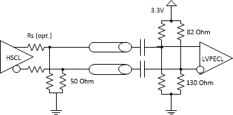 LMK04616 HCSL_to_LVPECL2.gif