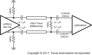 LMK04616 LVPECL_diff_461x.gif