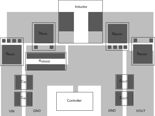 LM5118 layout_example.gif