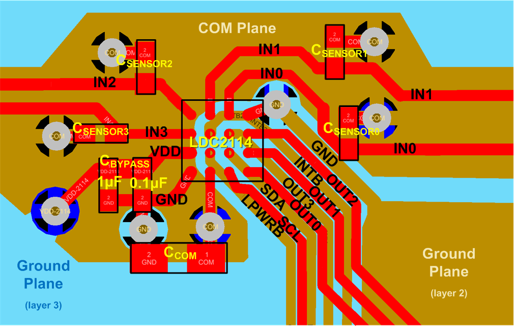 LDC2112 LDC2114 ldc2114-layout-with-decoupling-capacitors-and-sensor-capacitors-snosd15.png