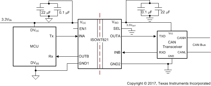 ISOW7821 isow782x-Q1-typical-application-schematic.gif