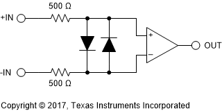 OPA207 OPA207_Input_Protection.gif