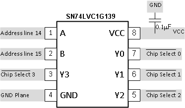 SN74LVC1G139 1G139_SCH.gif