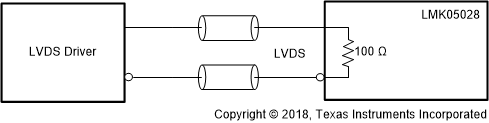 LMK05028 DC-Coupled LVDS to Reference (INx) or XO Inputs