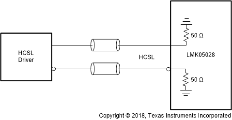LMK05028 HCSL (Load Terminated) to Reference (INx) or XO Inputs